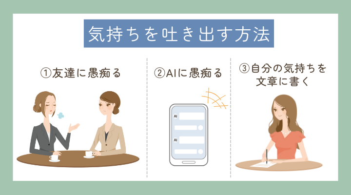 気持ちを吐き出す方法