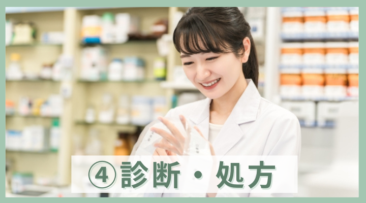 STEP4.診断・処方