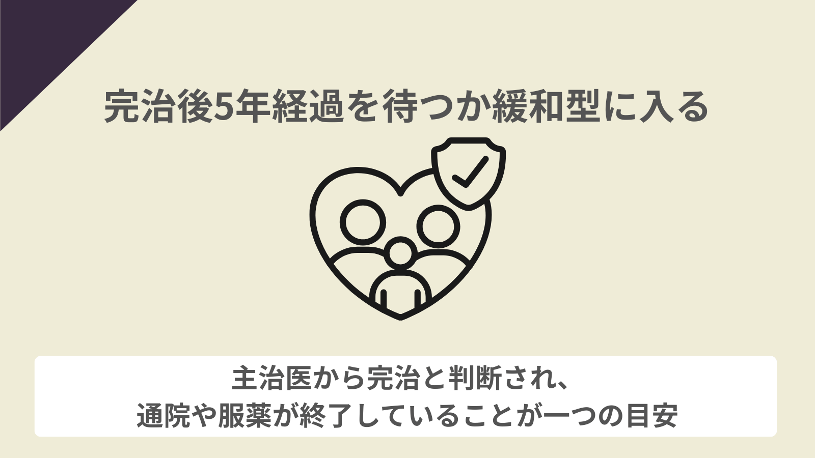 生命保険は完治後5年経過を待つか緩和型に入る