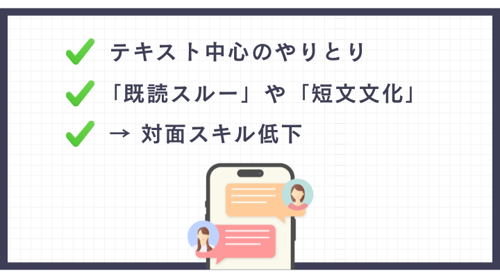 コミュニケーションスタイルの変化