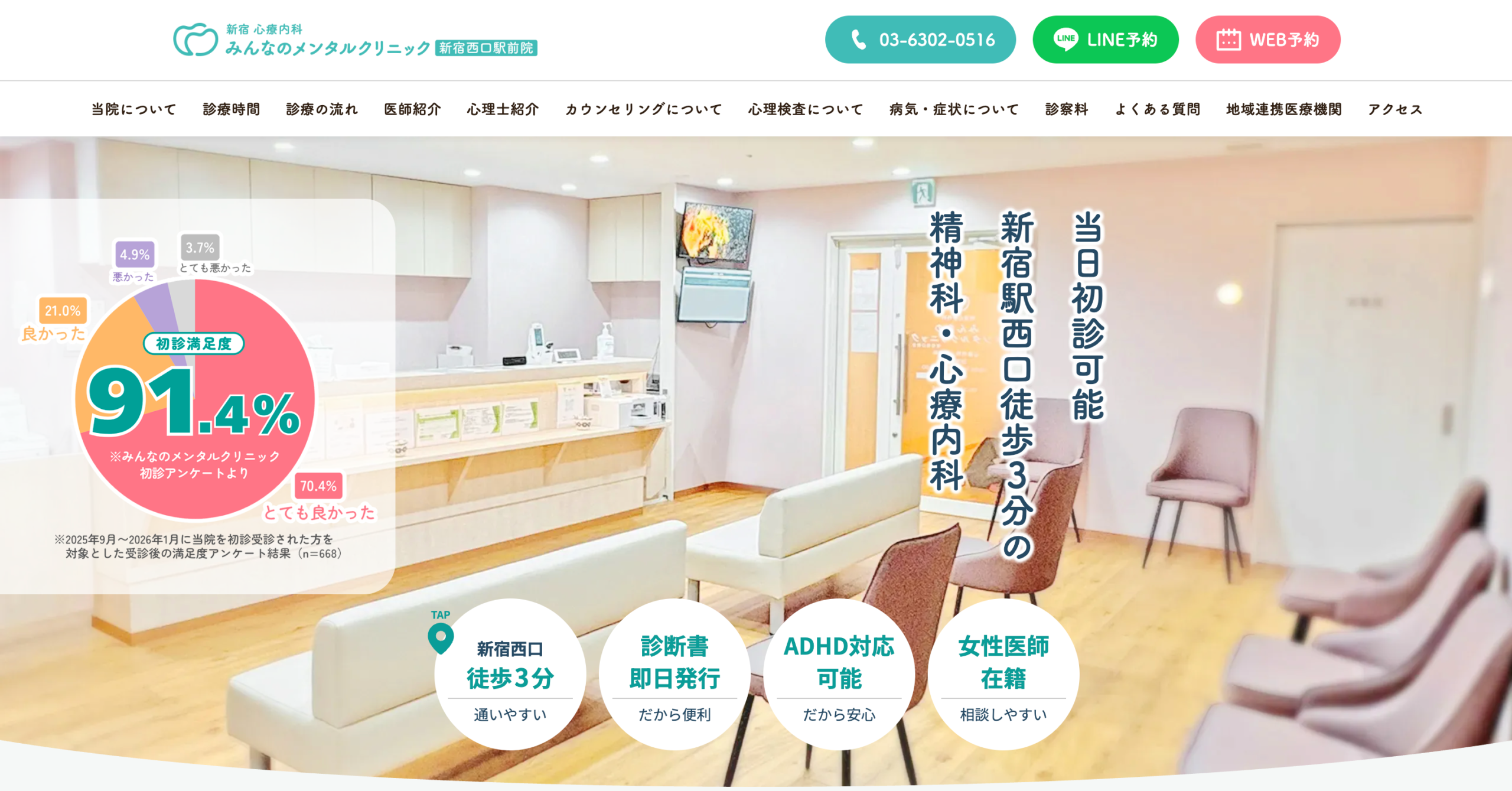 みんなのメンタルクリニック 新宿西口駅前院