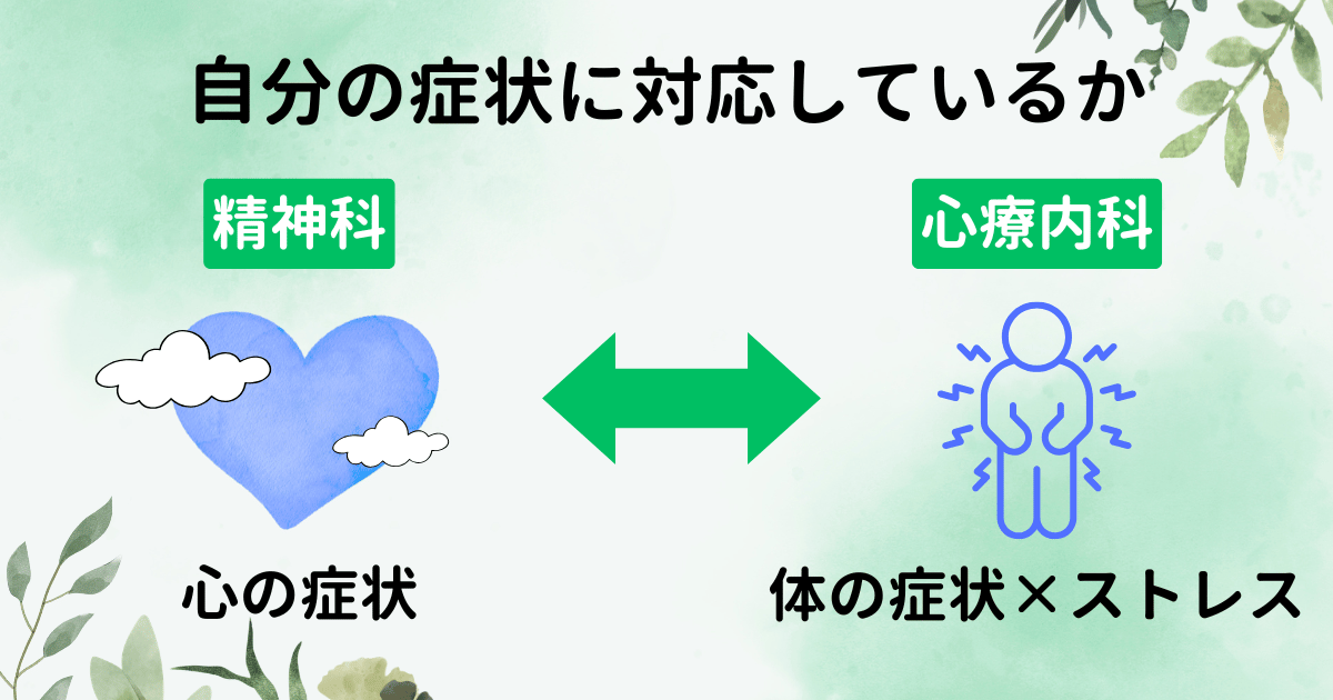 自分の症状に対応しているか