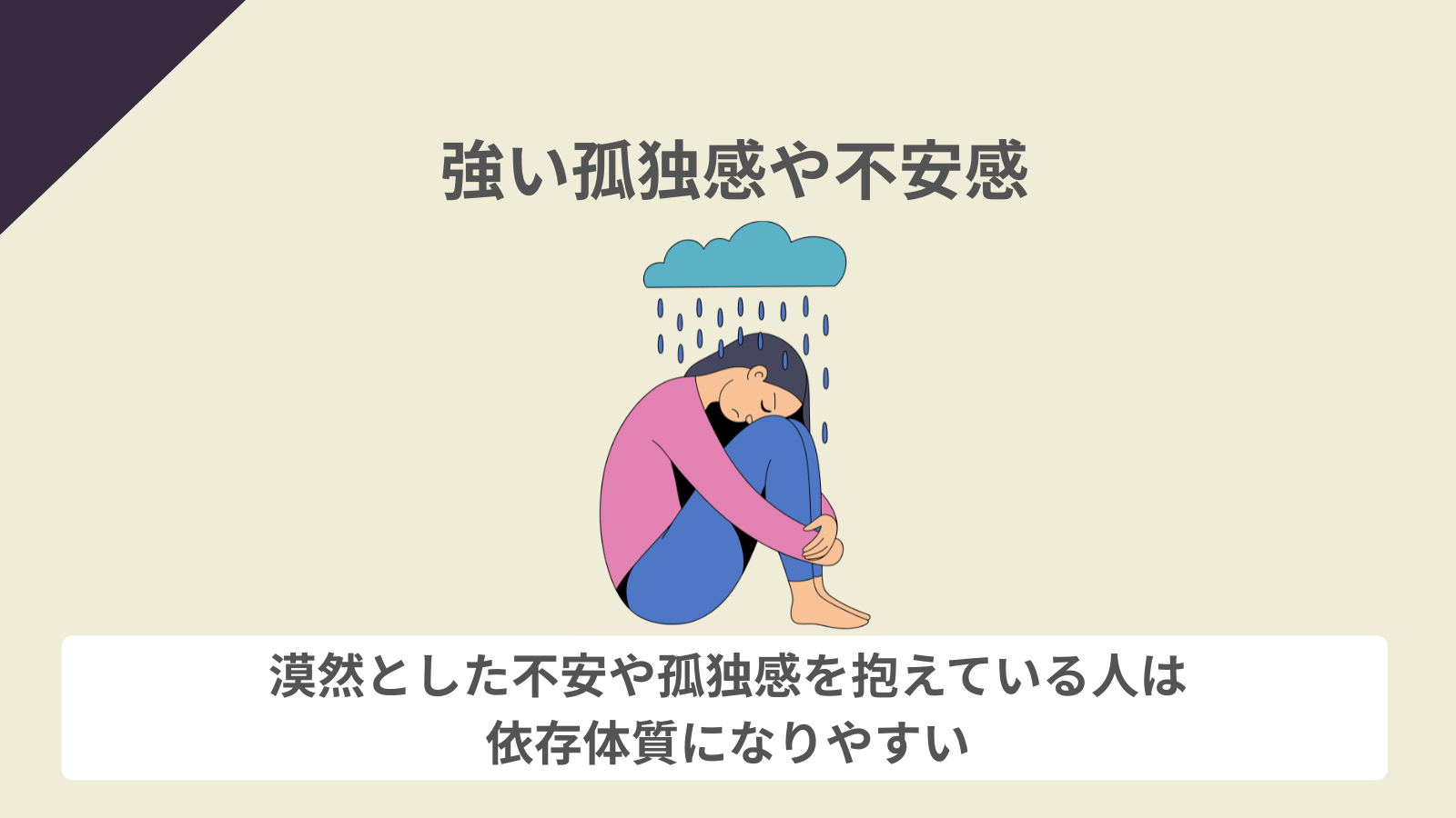 強い孤独感や不安感