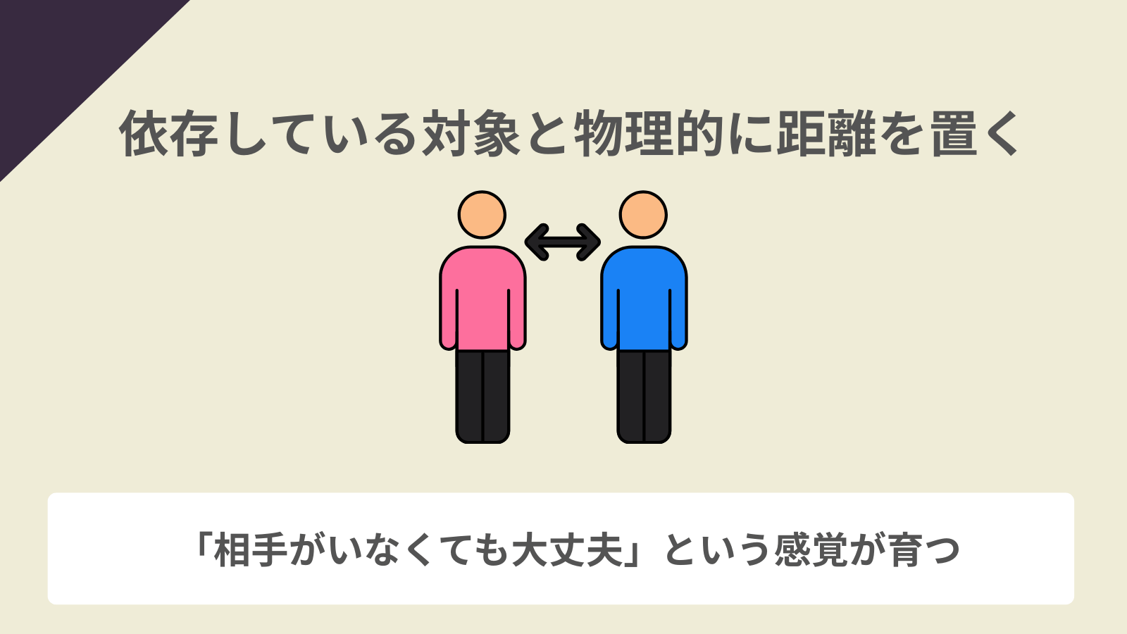 依存している対象と物理的に距離を置く