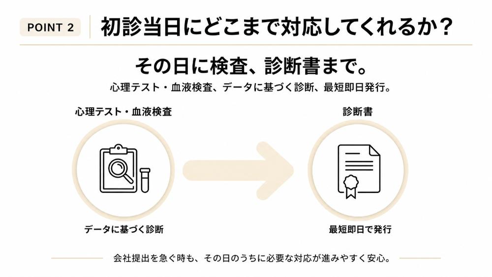 POINT2