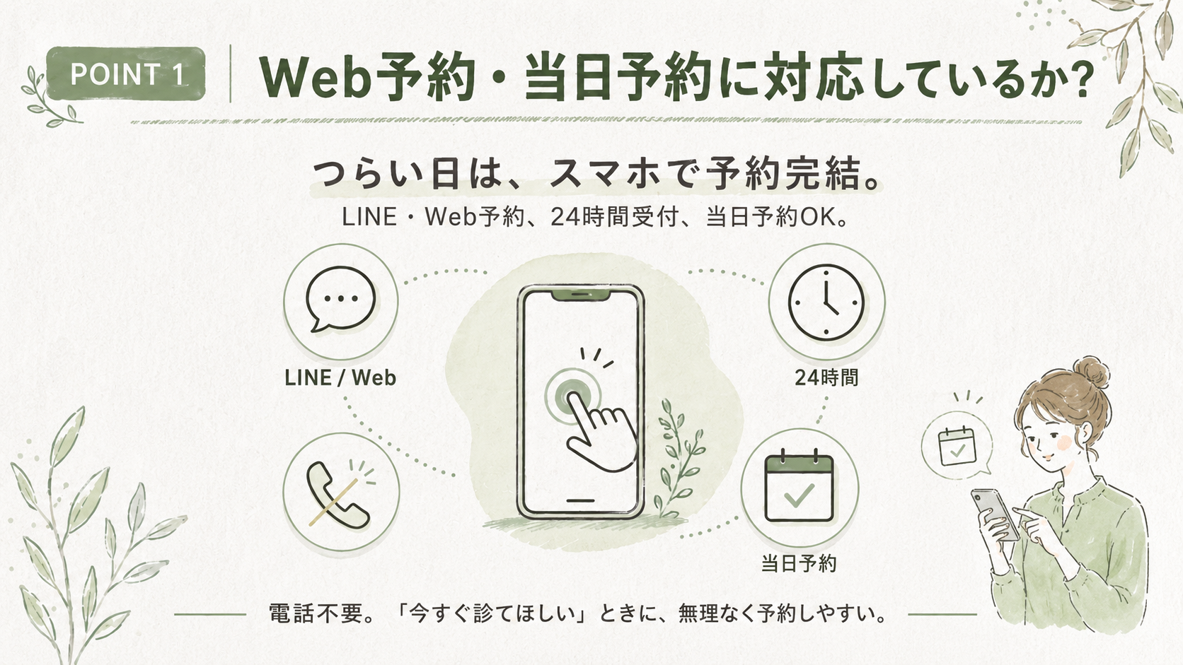 Web予約・当日予約に対応しているか？