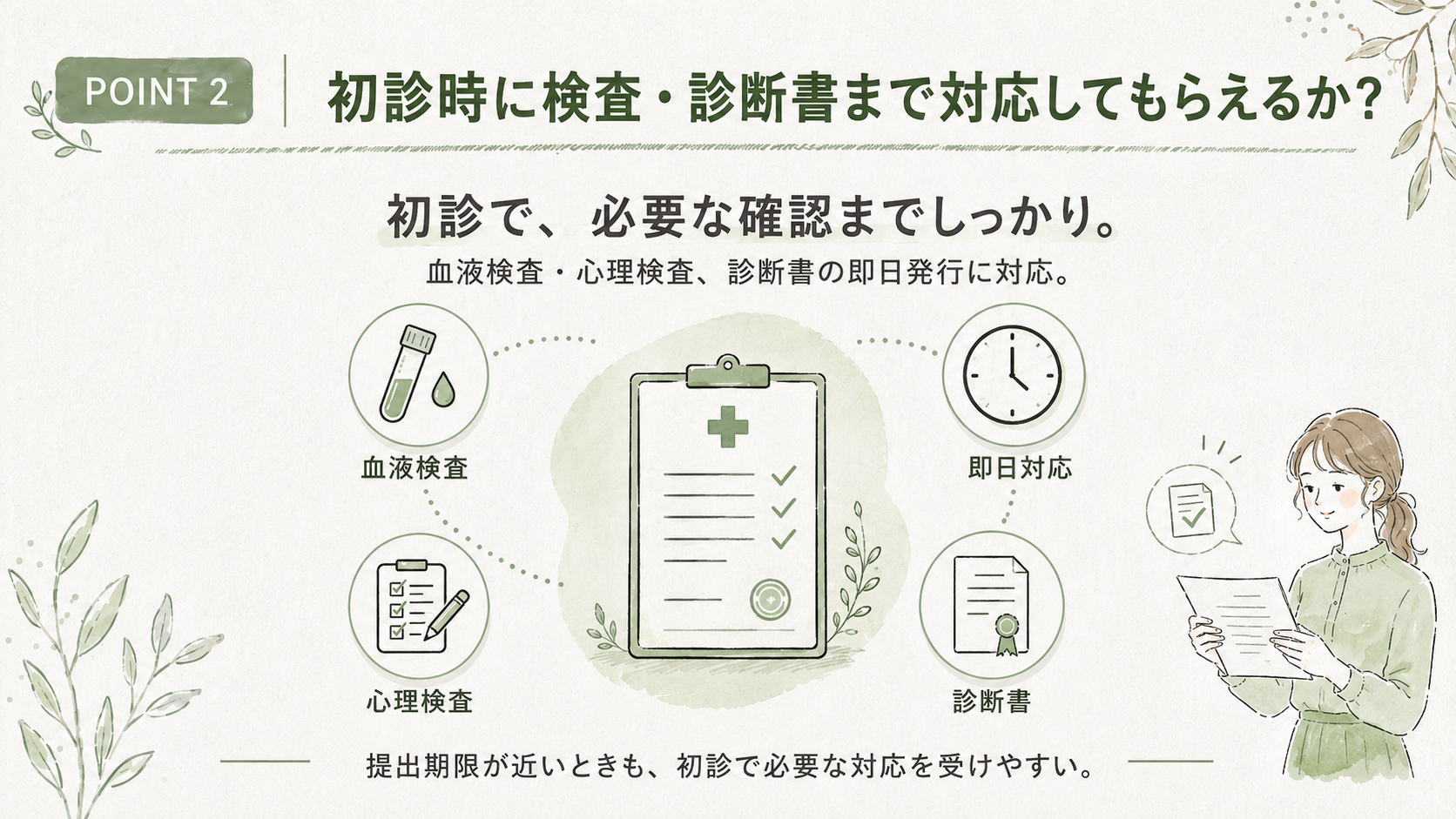 初診時に検査・診断書まで対応してもらえるか？