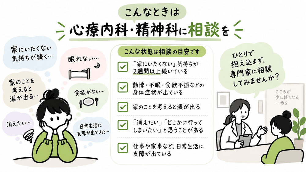 こんなときは心療内科・精神科に相談を