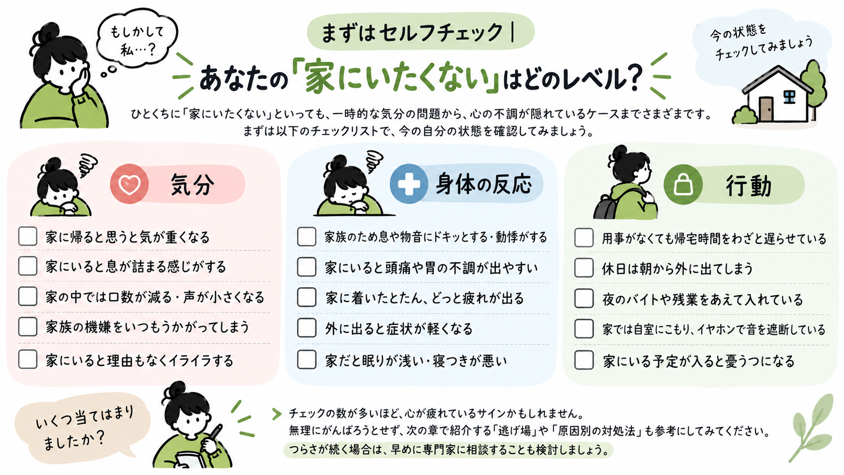 まずはセルフチェック|あなたの「家にいたくない」はどのレベル?