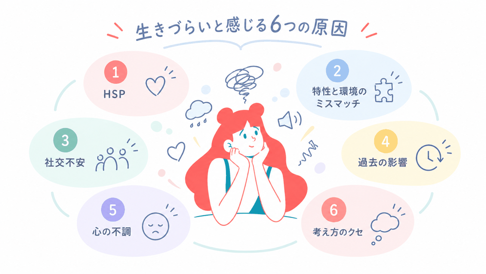 生きづらいと感じる6つの原因