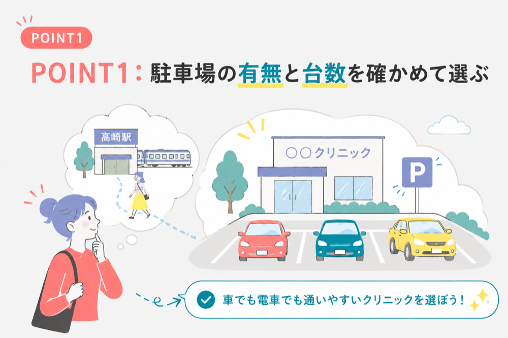 駐車場の有無と台数を確かめて選ぶ