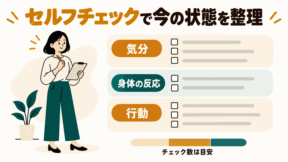 まずはセルフチェック!