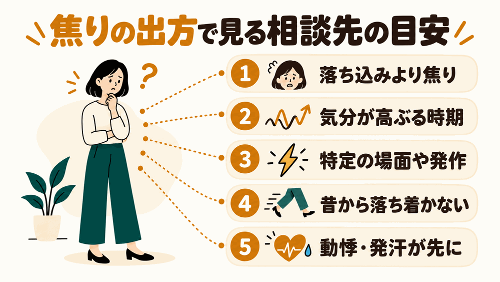 焦燥感の出方で見分ける!どこに相談するか迷ったときの目安