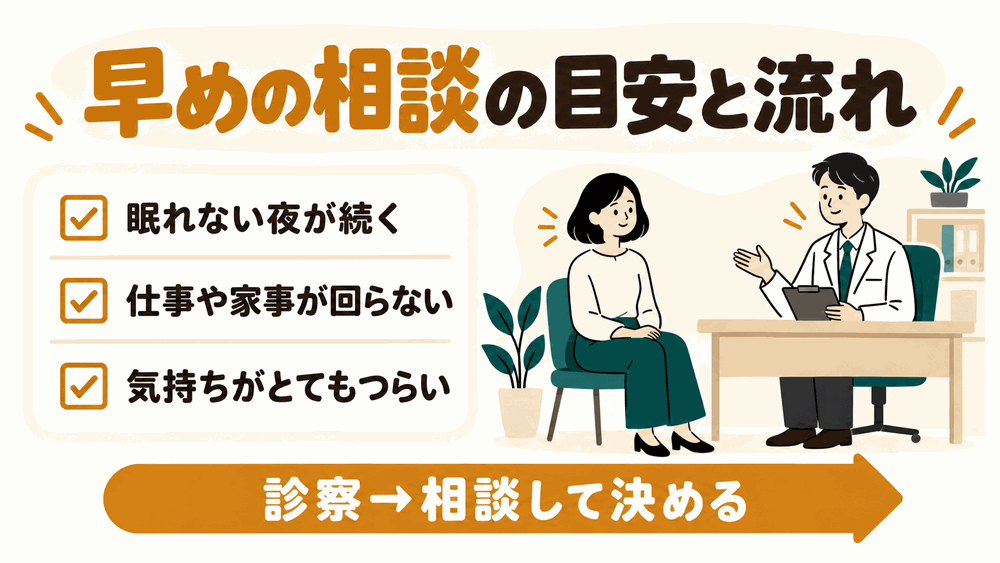 焦燥感がやばいと感じたら!受診の目安と治療の流れ