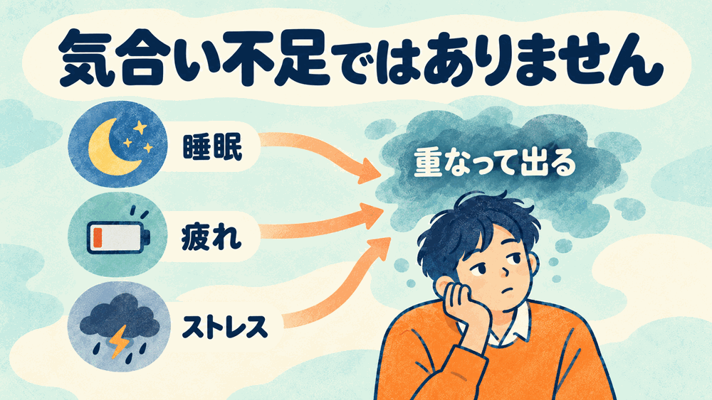頭がスッキリしないのは怠けや気合い不足ではない