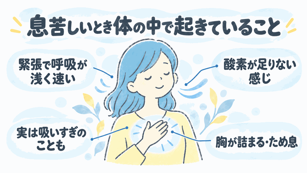 ストレスで息苦しくなるのはなぜ？体の中で起きていること