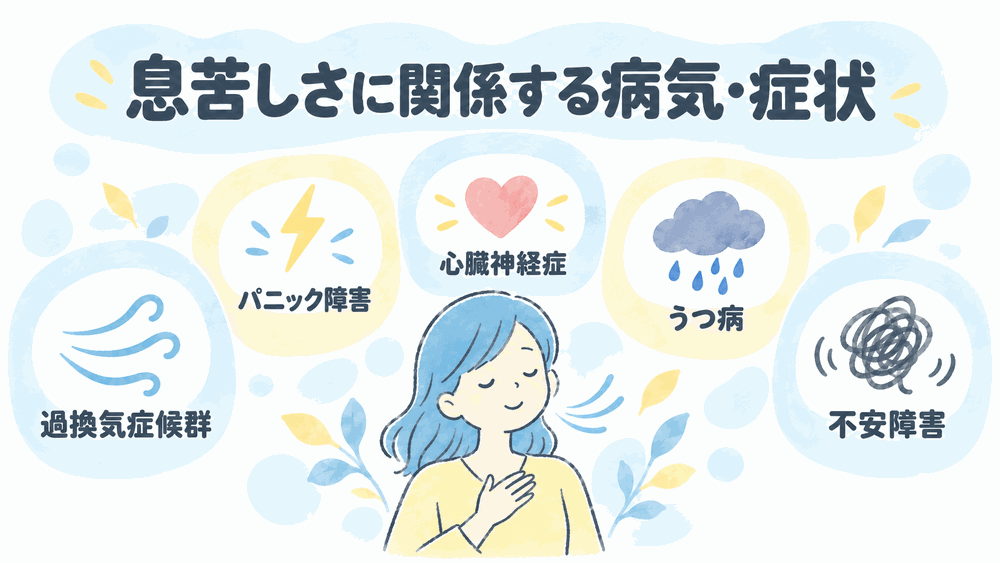 ストレス性の息苦しさに関係する病気・症状